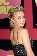 Hayden Panettiere ヘイデン・パネッティーア